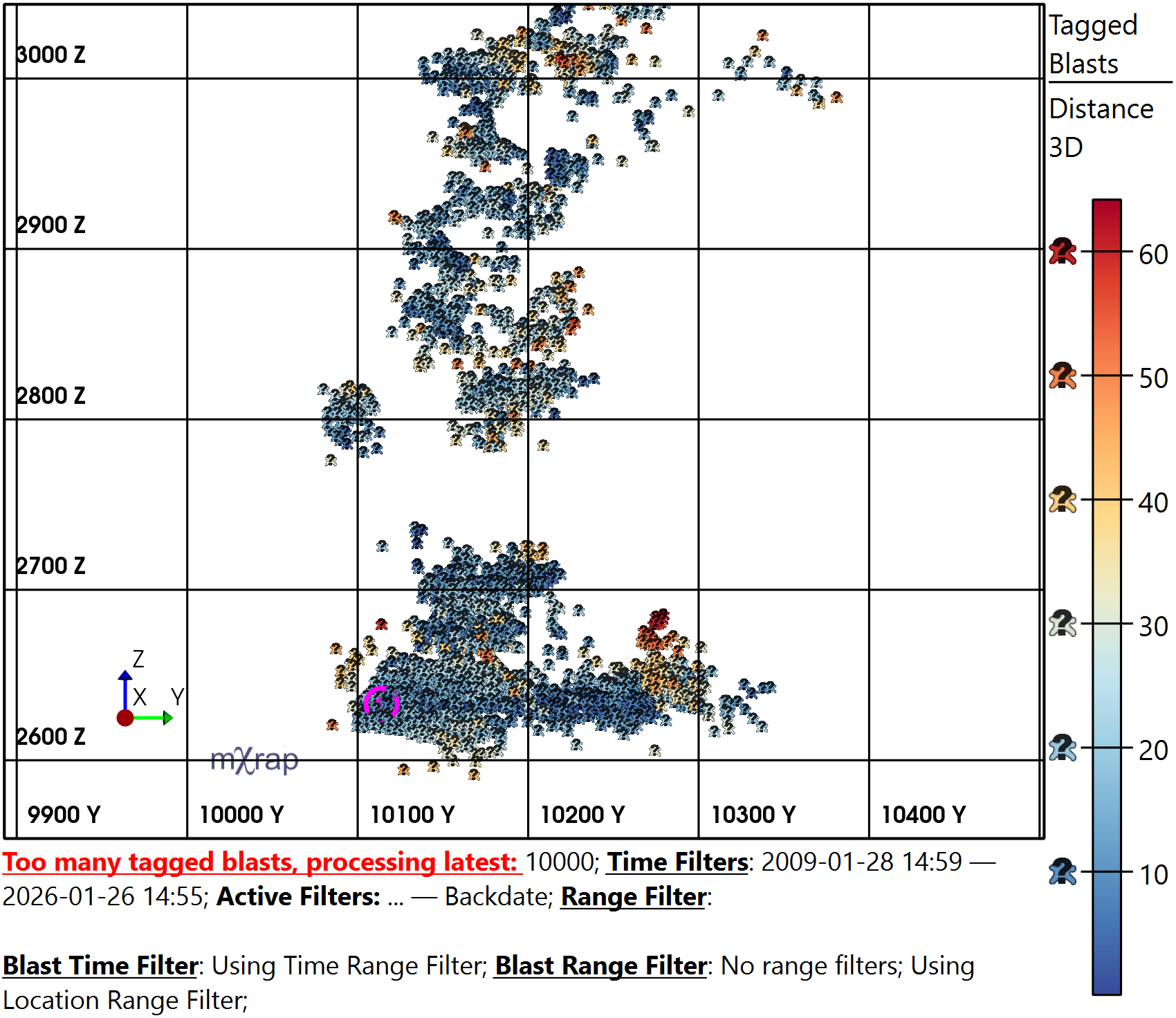 3D view in the Location Quality window with tagged blasts colored distance error.