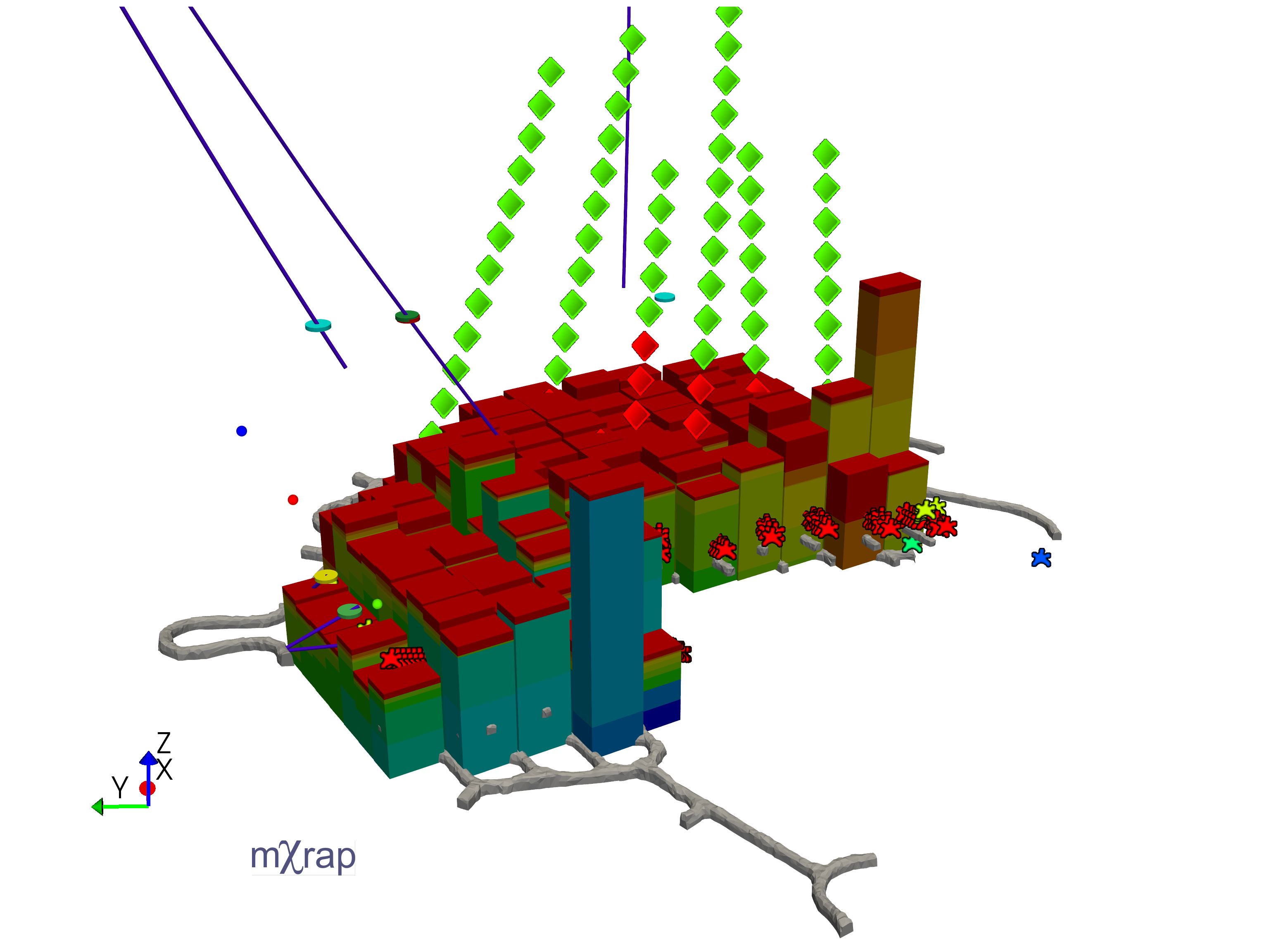 Caving monitoring overview