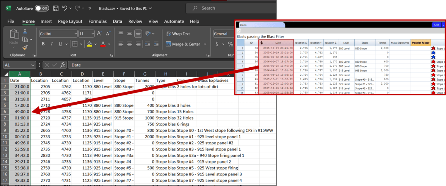 Excel spreadsheet showing date format automatically changed from yyyy-mm-dd hh:mm.0 to Excel's default date format