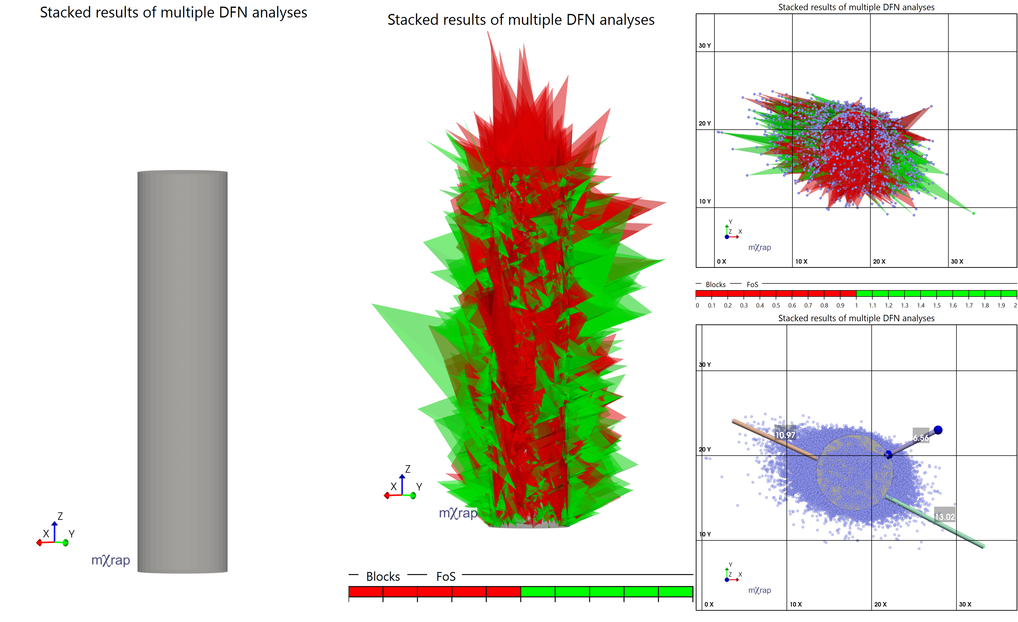 Tetrahedrals around a vertical tunnel (shaft, orepasse)