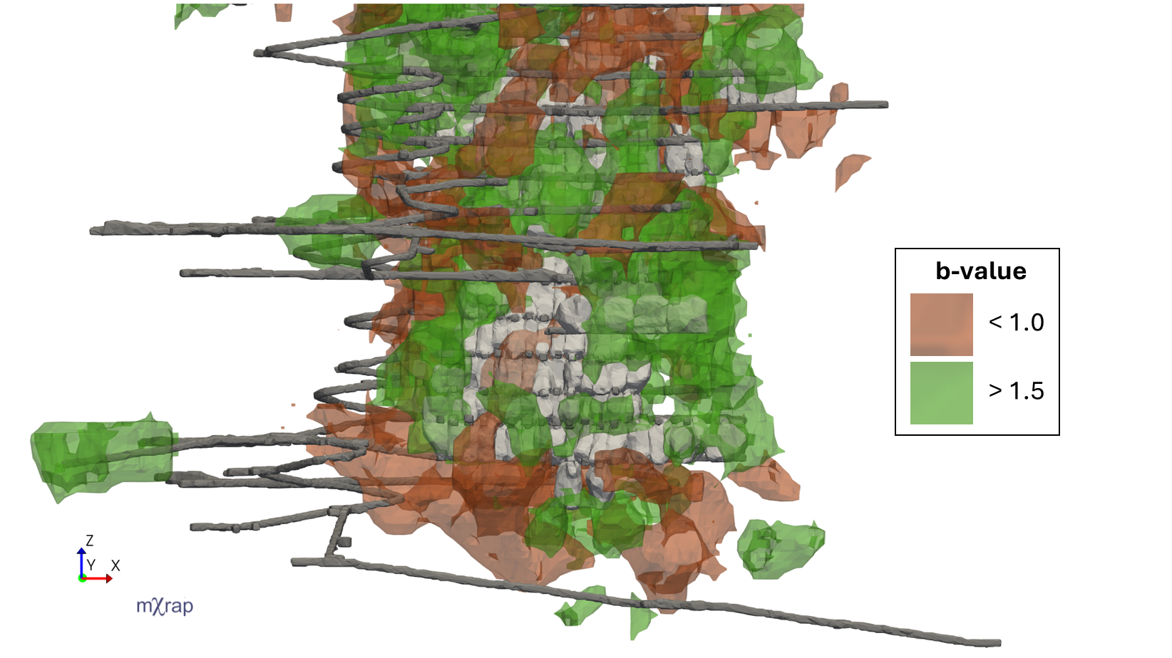 Distribution of b-value throughout the rock mass