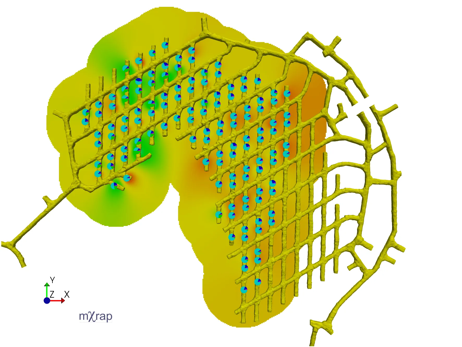 Pie chart showing fragmentation size distribution by drawpoint