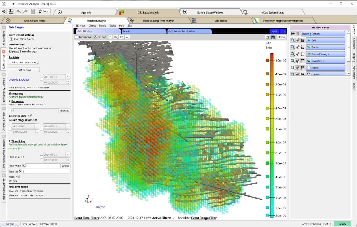 Grid-based analysis visualisation in 3D view