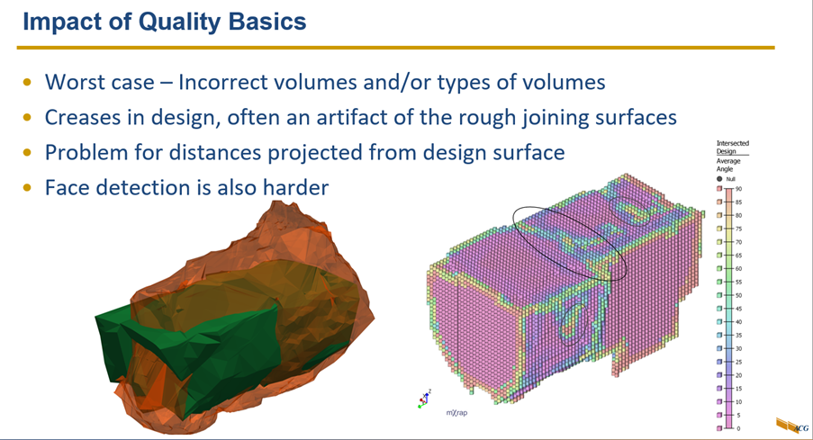 Impacts of survey quality