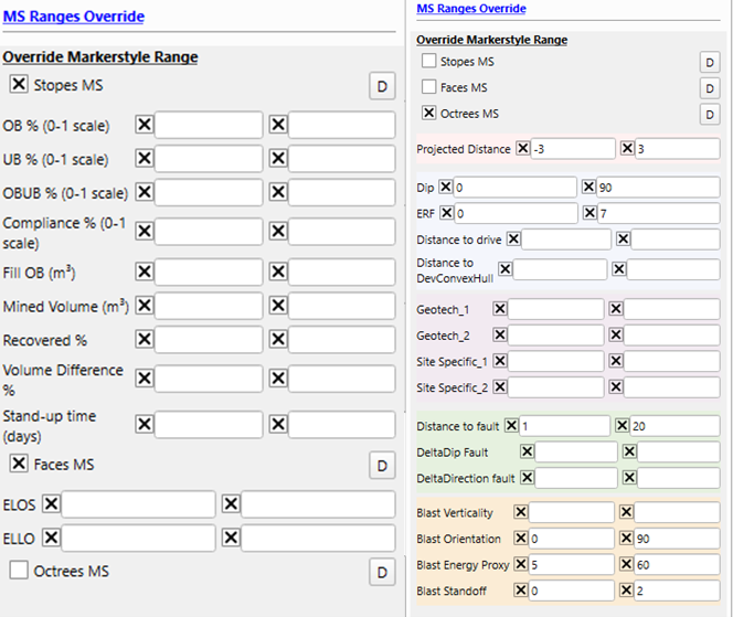 Marker style override panel