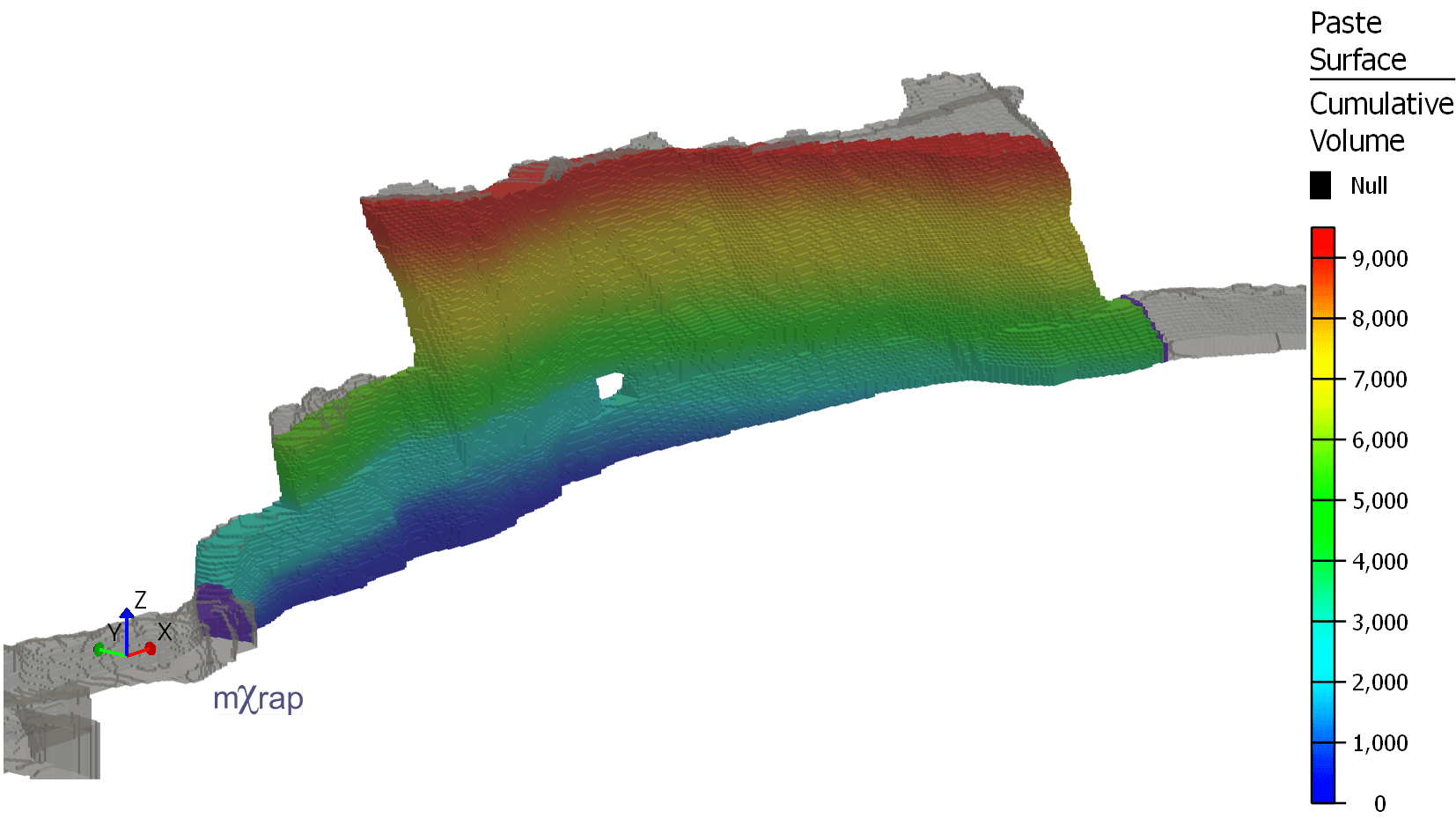 Paste volume diagram